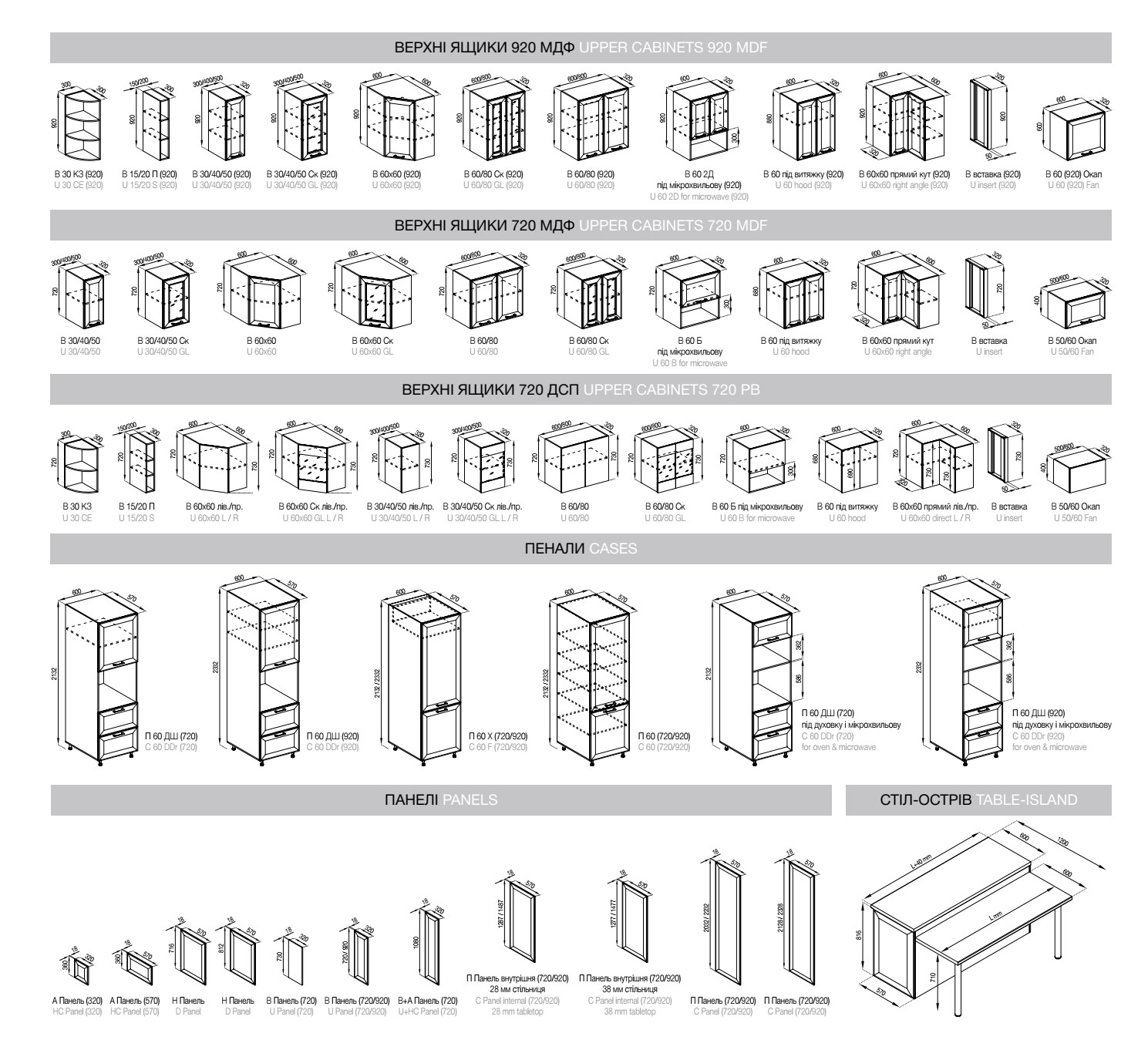 Кухня Марго - Зображення 8